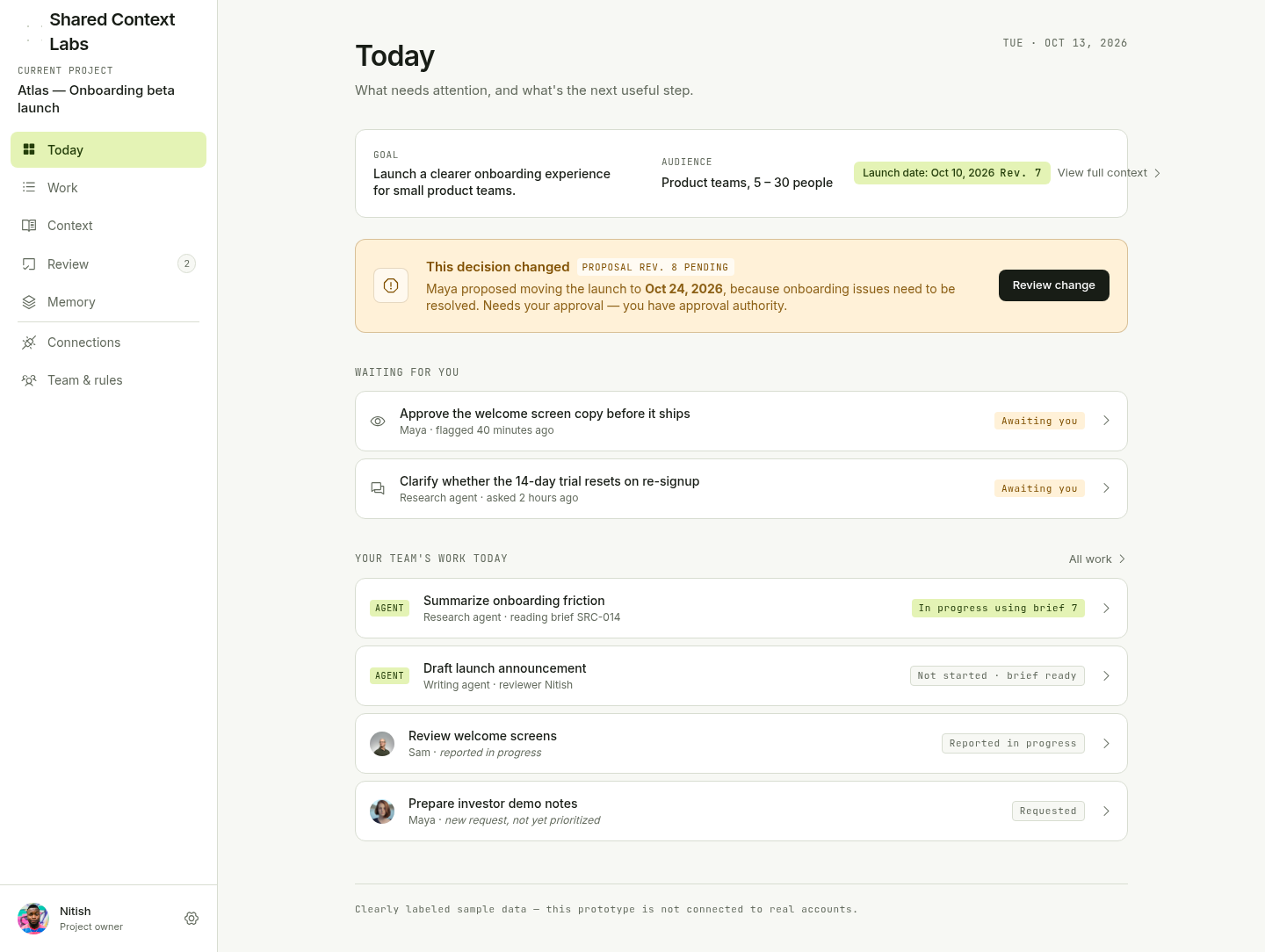 Sample Atlas workspace — Today: what needs attention